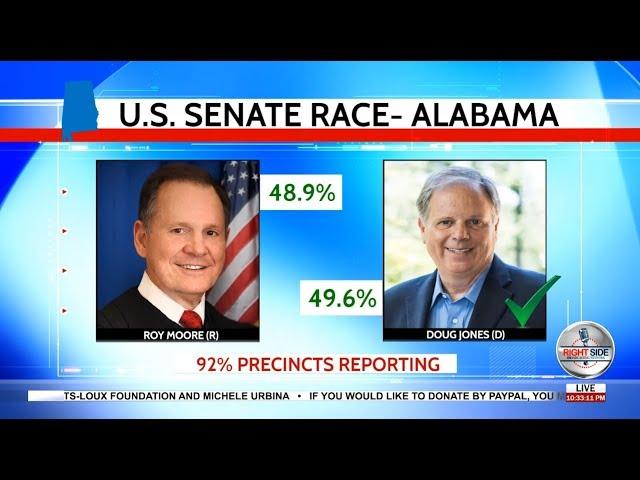  ALABAMA ELECTION RESULTS LIVE COVERAGE - ROY MOORE VS. DOUG JONES