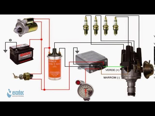 Ligação ignição eletrônica esquema elétrico transistorizada 6 terminais e instalação contagiro rpm