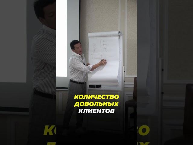 КОНКУРЕНТЫ ВСЕГДА КОПИРУЮТ, ЧТО ДЕЛАТЬ?