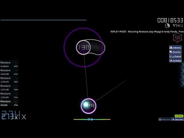 FC / Miyagi & Andy Panda - Freeman /osu/ Ninelore