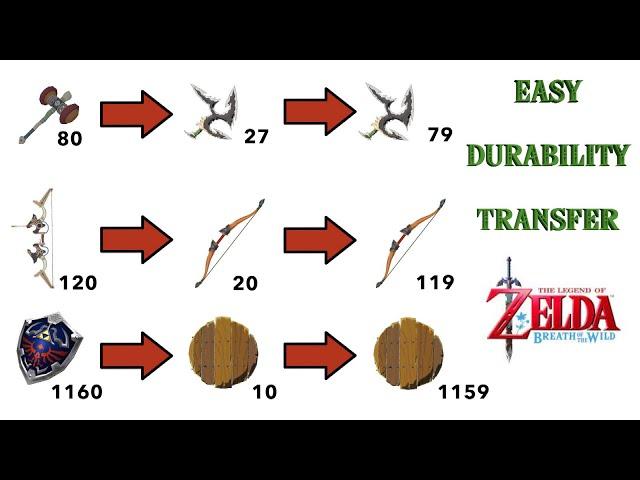 SUPER EASY Durability Transfer for Bows, Melee Weapons, & Shields - BOTW - * STILL WORKS 2022 *