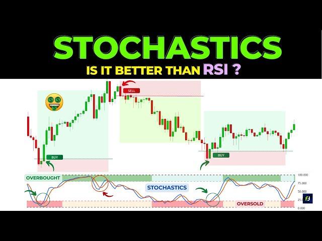 SECRETS of "STOCHASTICS Oscillator" | Stochastics Trading Strategies |