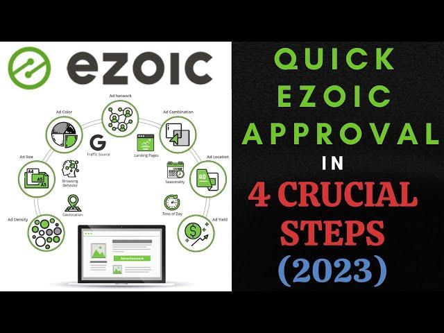 Fast Ezoic Approval in 2024 (4 Crucial Steps)