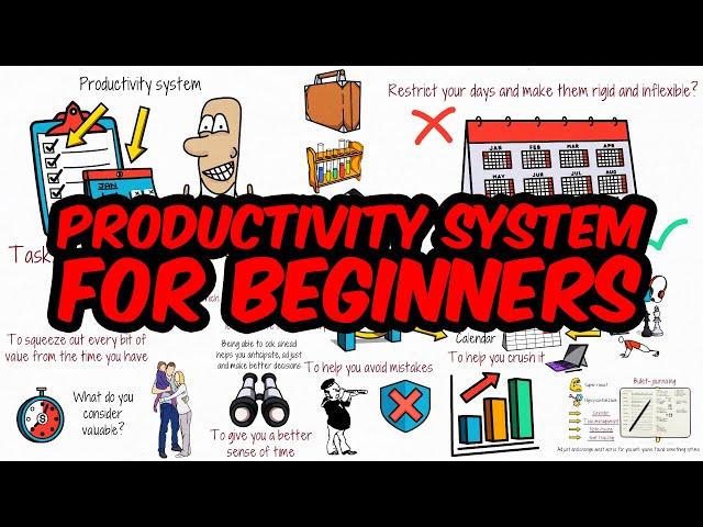 Developing a Productivity System for Beginners