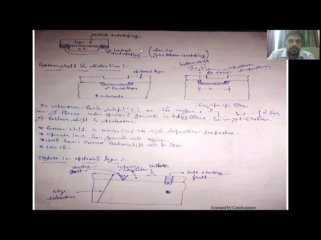 autodoping,epitaxial defects