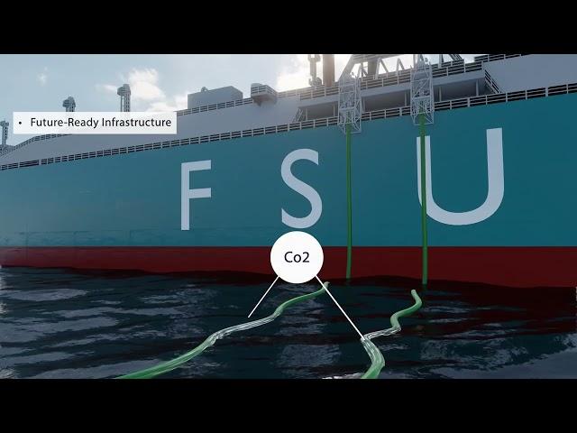 Fast-Tracking Gas / LNG Import Solution with the IQuay™ F-Class | ECONNECT Energy