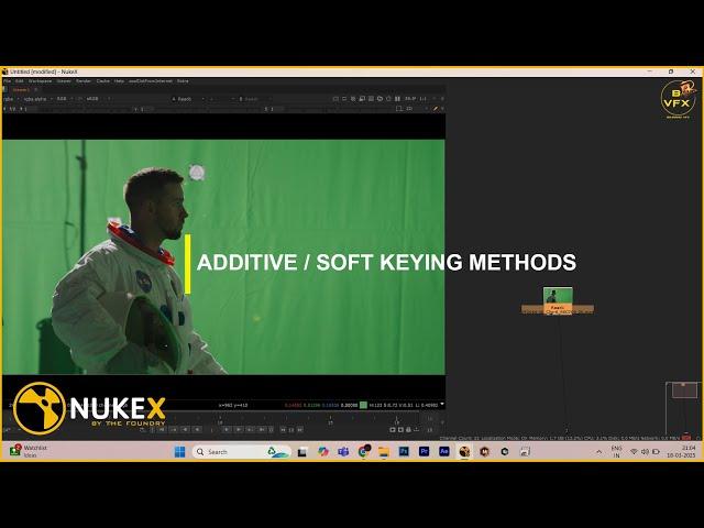Useful Additive / Soft keying techniques in Nuke X in hindi | BAJRANGI VFX