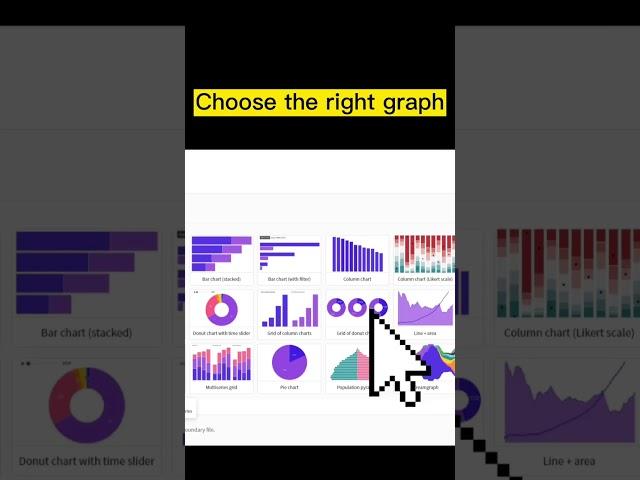 Visualize better chart ️ #analytics #data #flourish #excel #exceltips #flourishshorts #shorts