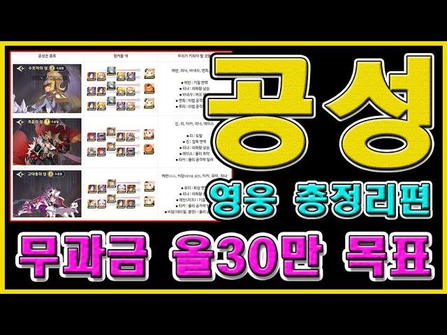 세븐나이츠 리버스 무과금 All 30만 목표! 공성전 영웅 총 정리 월, 화, 수, 목, 금, 토, 일요일