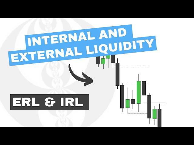 Internal & External Liquidity (Daily Bias) - ICT Concepts
