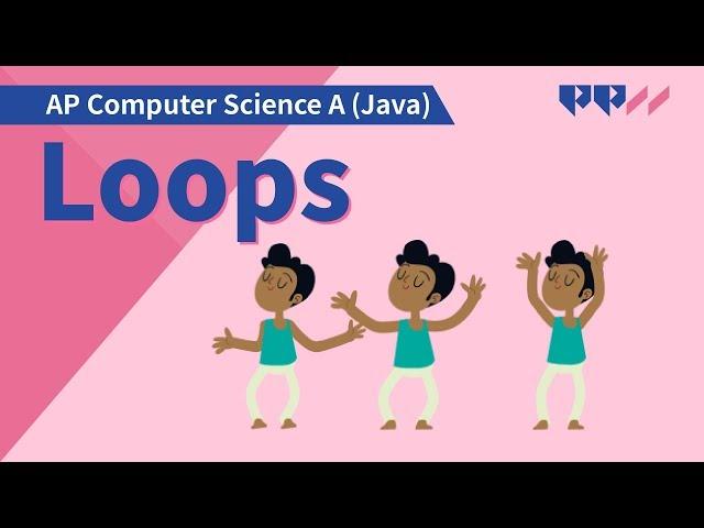 Java Fundamentals: Loops