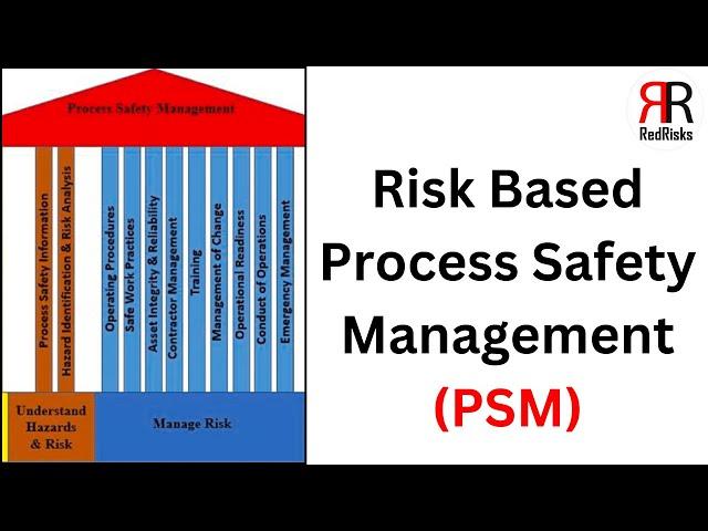 Risk Based Process Safety Management