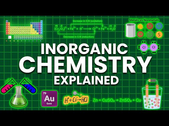 Complete INORGANIC CHEMISTRY Explained In 12 Minutes