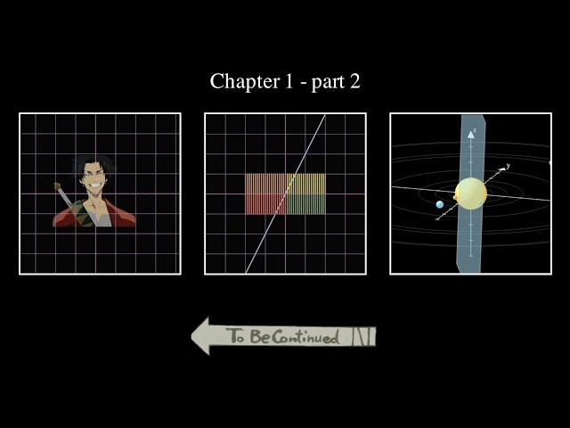 Visualize Different Matrices part2 | SEE Matrix, Chapter 1