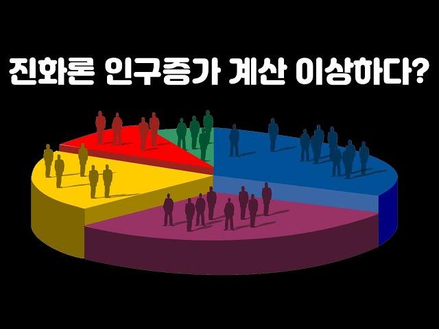 성경과 진화론 인구증가 계산해 봤습니다 진화론의 엉터리 주장