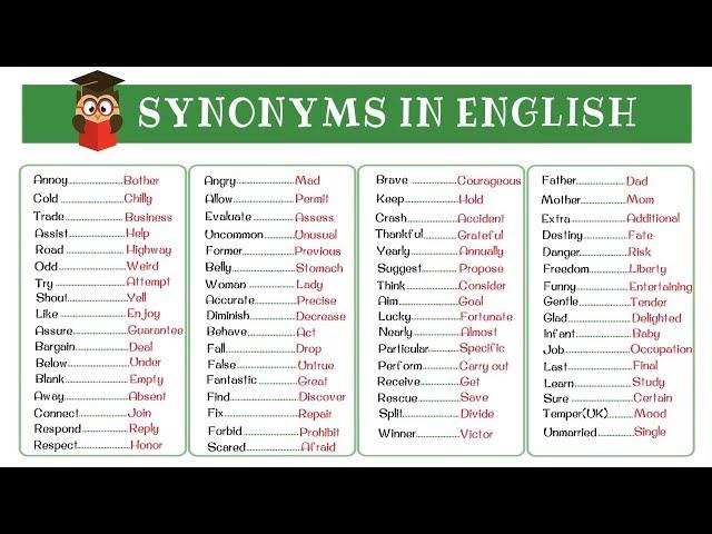 120+ Super Common Synonyms to Increase Your Vocabulary in English