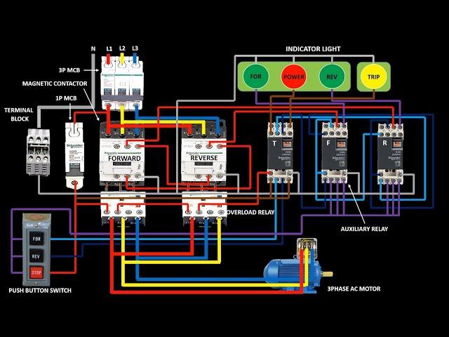 HOW TO WIRE FORWARD REVERSE | DOUBLE INTERLOCK CONNECTION | CONTROL WIRING DIAGRAM ANIMATION