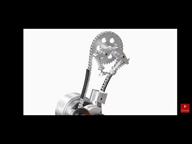 How Motorcycles Work - The Basics TecknoMechanics