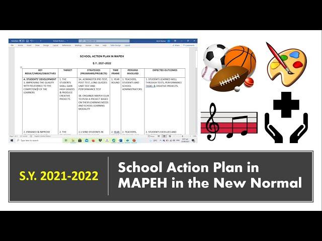 School Action Plan in MAPEH in the New Normal