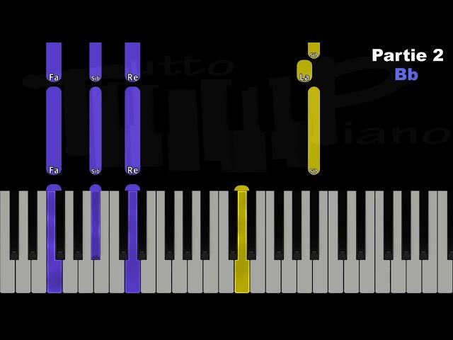 Victor Le Masne - Hymne JO 2024 "Parade" (Piano facile)