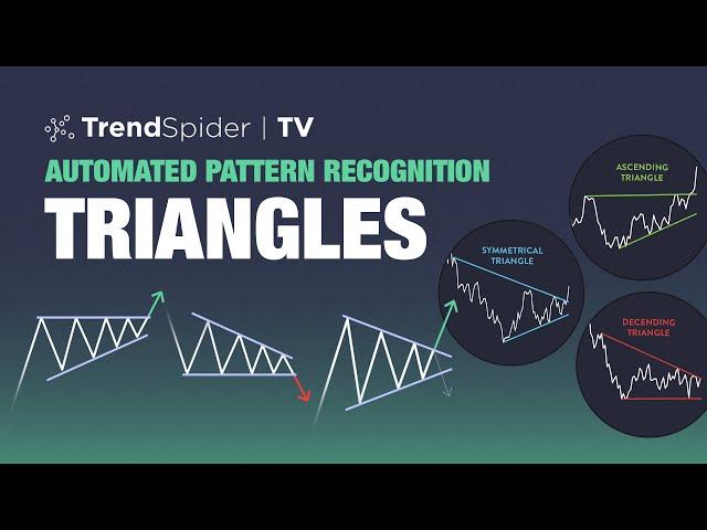 New Feature! Introducing Automated Chart Pattern Recognition