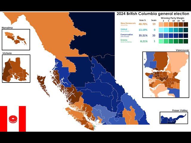 BC United Is Not Going to Make It | BC Election Forecast