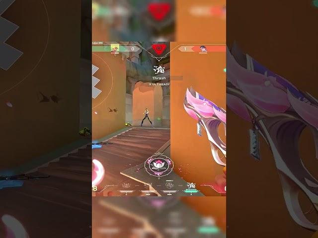 Best Valorant Sensitivity for Headshots