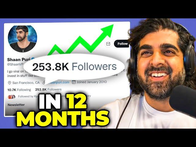 How I Growth Hacked My Twitter Account To 253,000 Followers In 12 Month