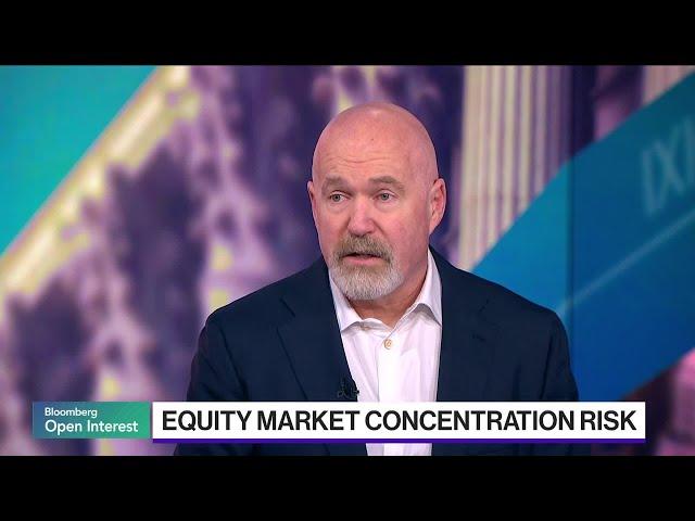 Cliff Asness on Equity Investing, Taxes and AI