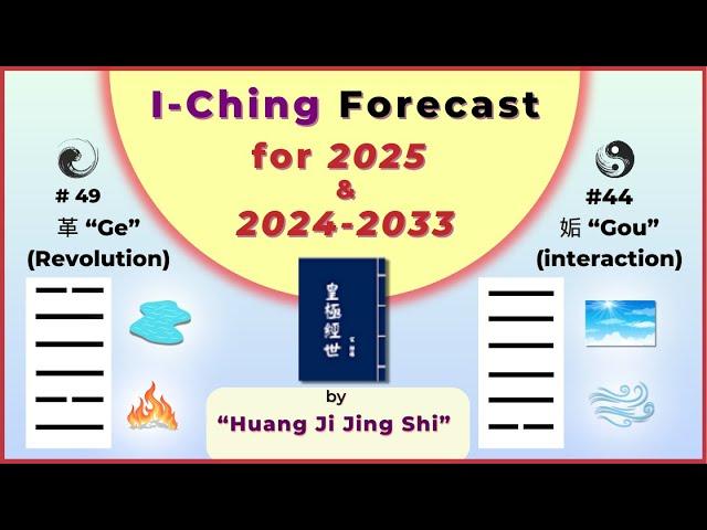 I-Ching forecast for 2025 and the 10 years luck by "Huang Ji Jing Shi" book