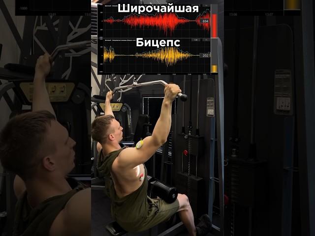 #bodybuilding #fitness #Gym #gymlife #smartgym