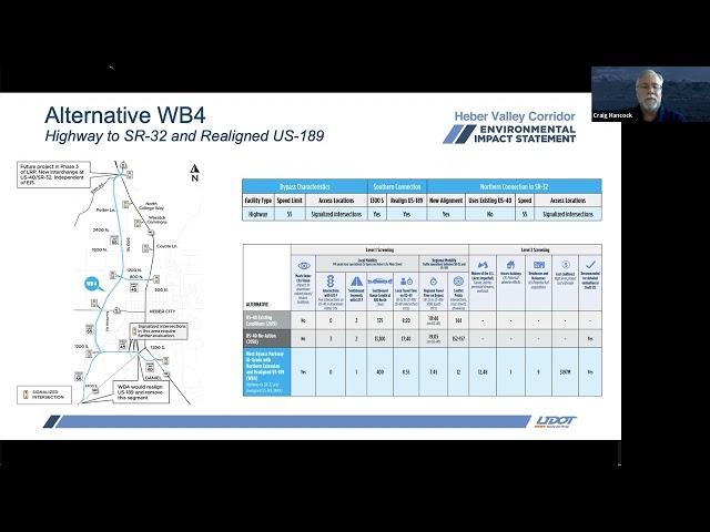 Heber Valley Corridor EIS Alternative Screening Report WB4 Overview - June 10, 2022