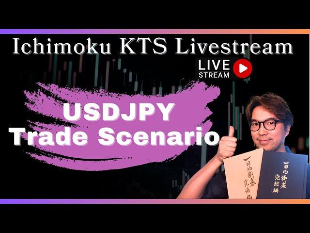 Breakdown of USDJPY analysis and trade scenario in multiple timeframes