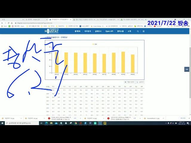 서울은 앞으로 김기현, 文 면전서  주택 지옥에 세금폭탄    경매대란이 다가왔다  이것을 알아야 앞으로  당하지 않는다  2