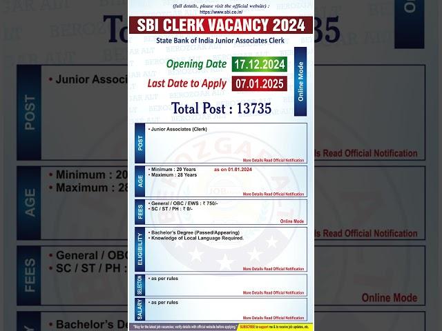 SBI Clerk Vacancy 2024 | sbi clerk vacancy 2024 notification