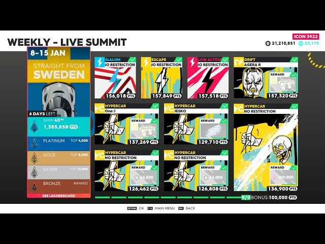 The Crew 2 | Straight From Sweden | Live Summit