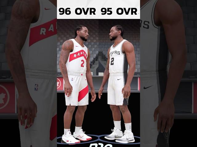 1v1 KAWHI Tournament