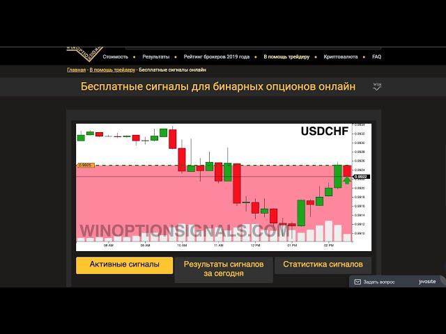 Бесплатные сигналы для бинарных опционов онлайн