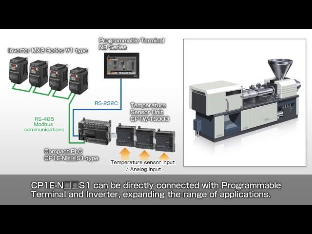 Multiple temperature control using temperature sensor unit of Omron PLC