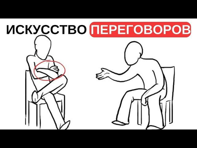 Как каждый раз получать то, что ты хочешь: бывший агент ФБР Крис Восс