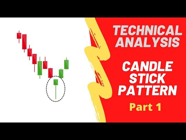 Stock Market Technical Analysis Candlestick Pattern for Beginners - Part1