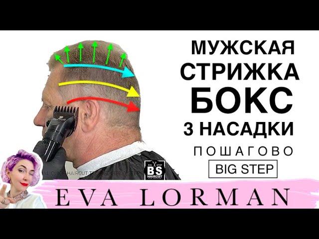 How to cut MEN's HAIRCUTS! Men's haircuts training for beginners!