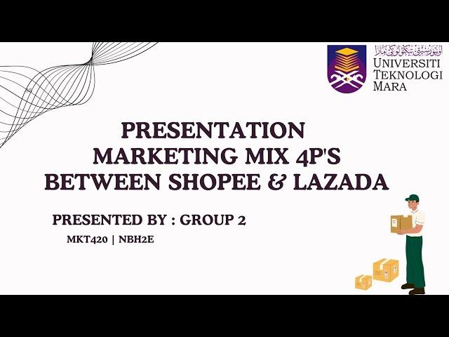 MKT420 - Group Presentation for Marketing Mix 4P's (Group 2 NBH2E)