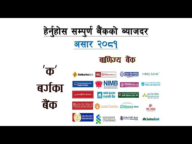 Commercial bank Interest Rate   Asar 2081 | Highest Interest Rate | Saving | Interest in FD