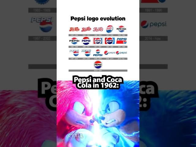 Pepsi logo evolution 