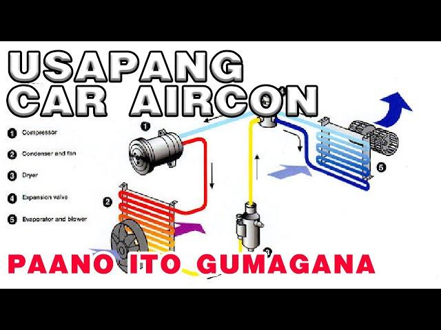 Usapang Car Aircon: Paano nga ba gumagana ang air-conditioning system ng ating mga sasakyan.