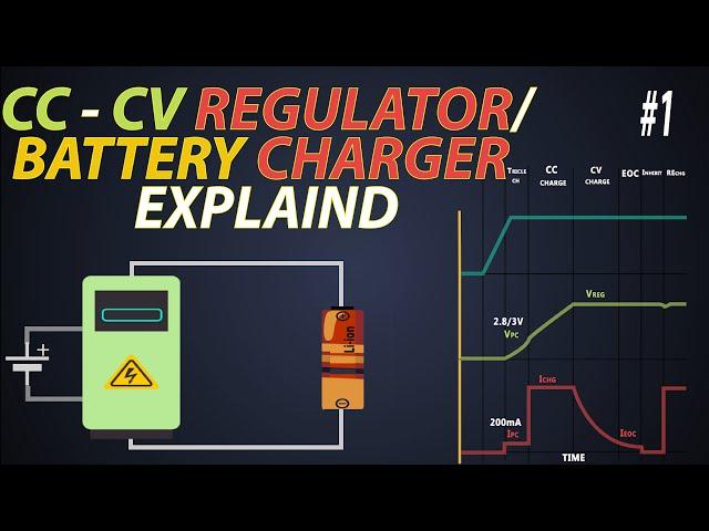 How does a Battery Charger work? CCCV Battery Charging | CCCV regulator | Li-ion cell charger