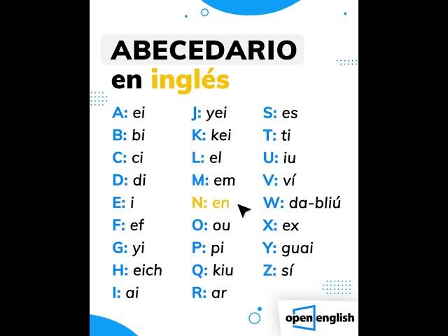 Aprende las letras del abecedario en inglés