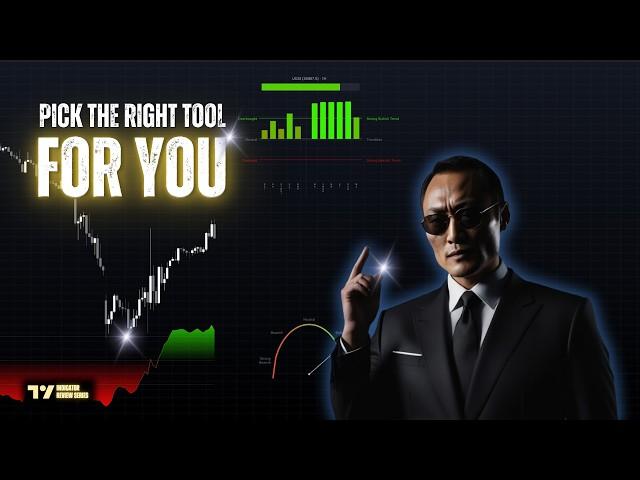 We Tested And Ranked These 6 TradingView Indicators So You Don't Have To!