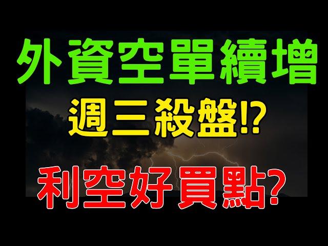 外資空單續增，週三殺盤? 利空好買點，原物料、通膨再起? 股票|財經|投資理財|台幣|美元|美債|美股|台幣| 06/16/25【宏爺講股】